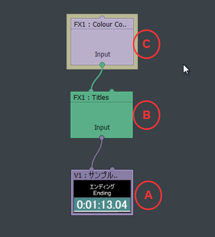 Routing画面