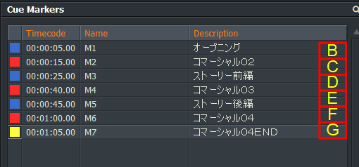 全マーキング後０２