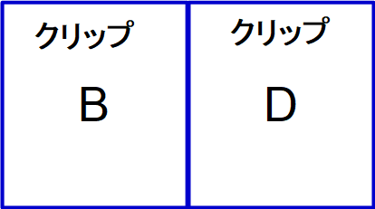 クリップ重ねる前