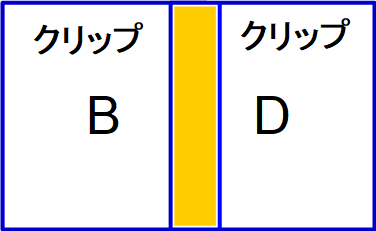 クリップ重ねる後